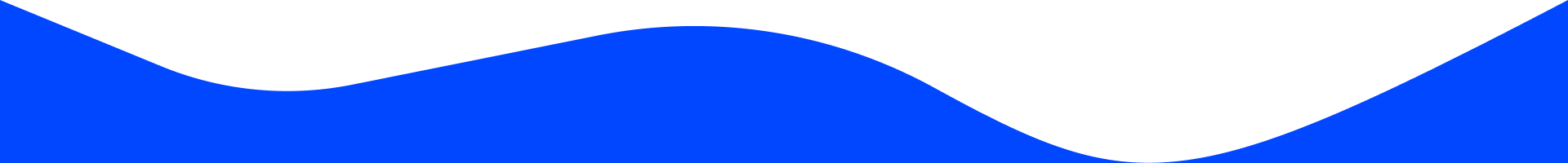 Helix Yazılım