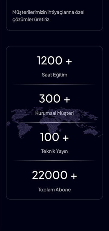 Vitriol Bilişim